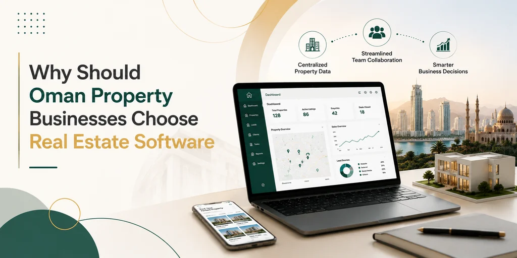 Real estate software dashboard for an Oman property business